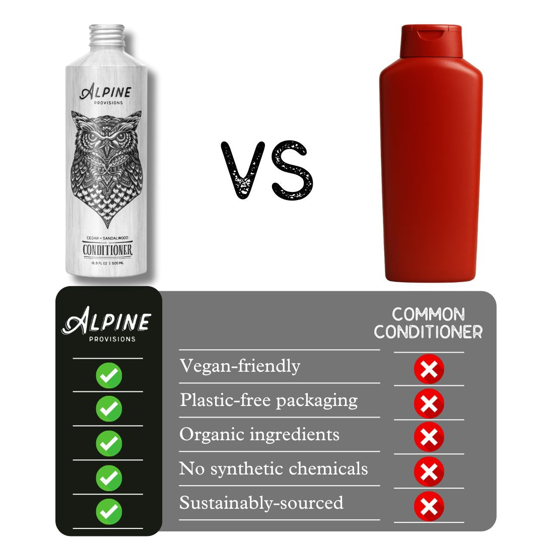 Cedar + Sandalwood | Conditioner