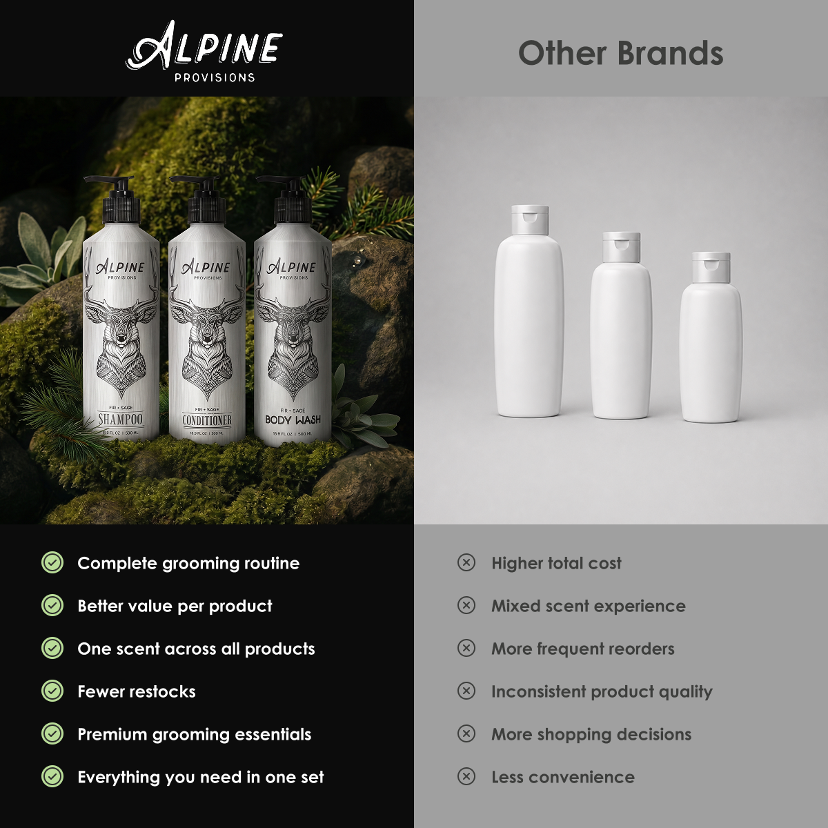 Fir + Sage | Starter Bundle