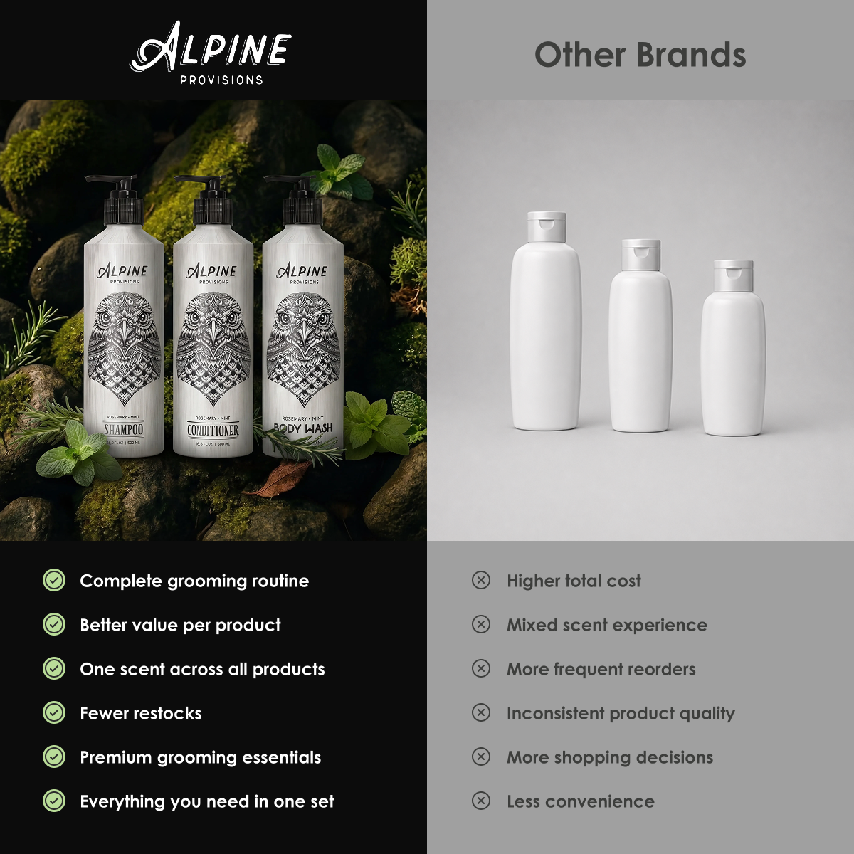Rosemary + Mint | Starter Bundle