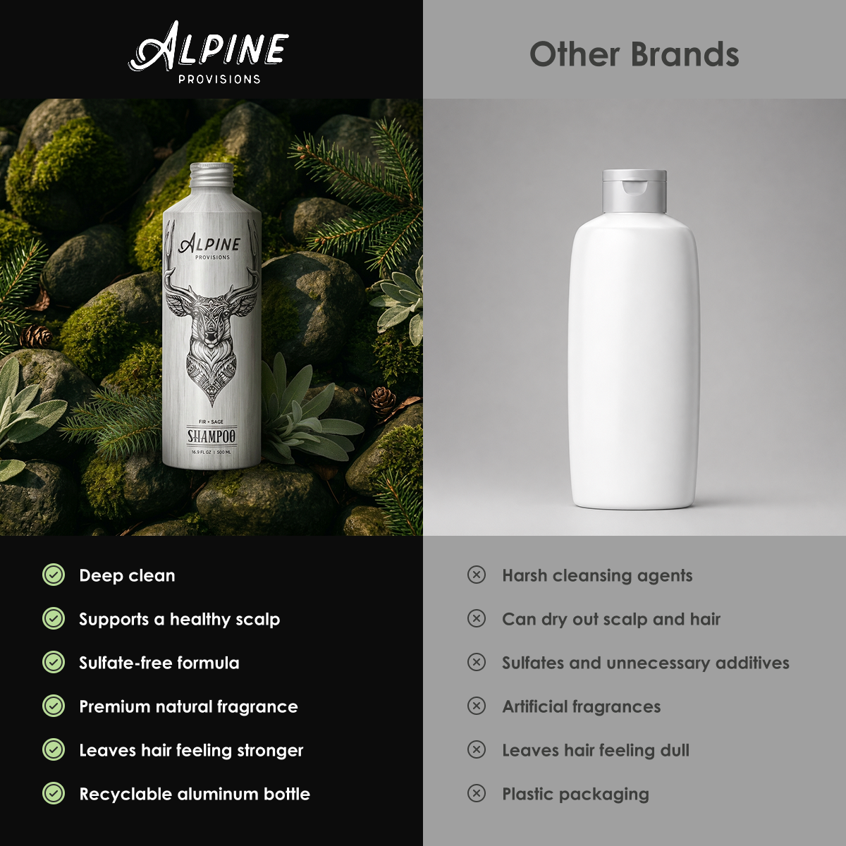 Fir + Sage | Shampoo