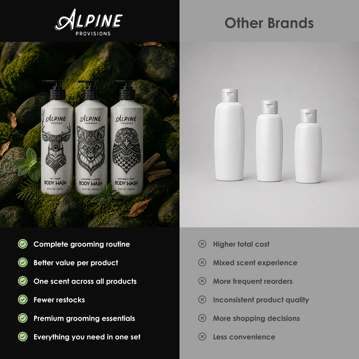Body Wash | Variety Bundle 2